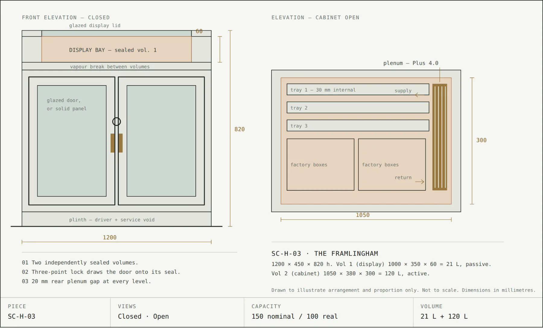 Drawing of a cigar cabinet with a glazed display bay over a cedar-lined cabinet with trays and factory boxes