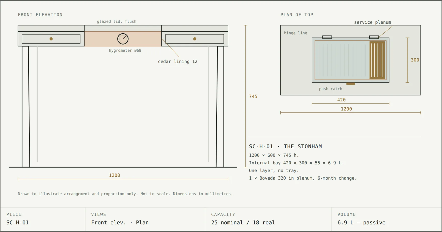 Drawing of a cigar table showing front elevation and plan of the glazed lid, cedar-lined bay and service plenum